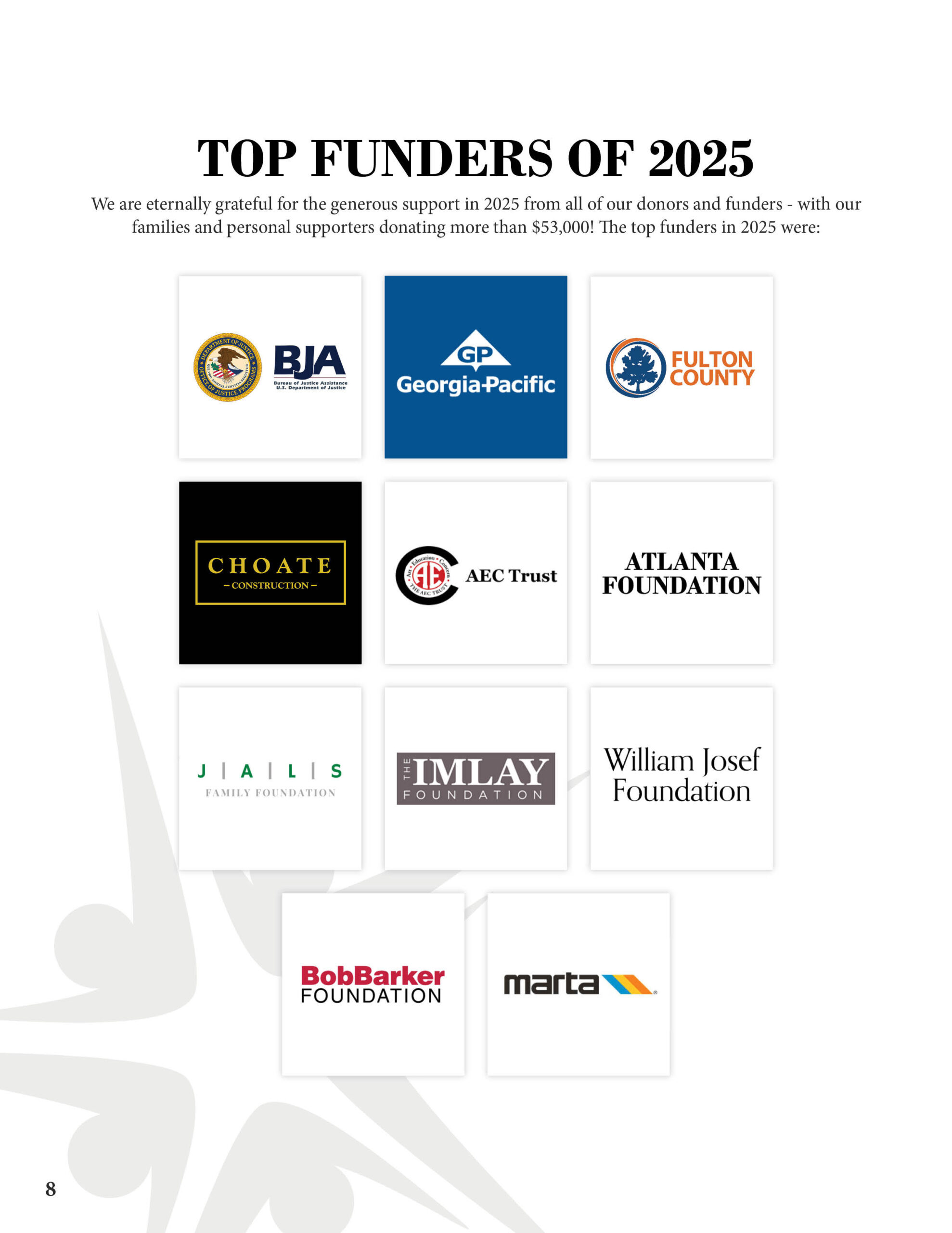 2025 Year End Report v7 - 4.28.202610