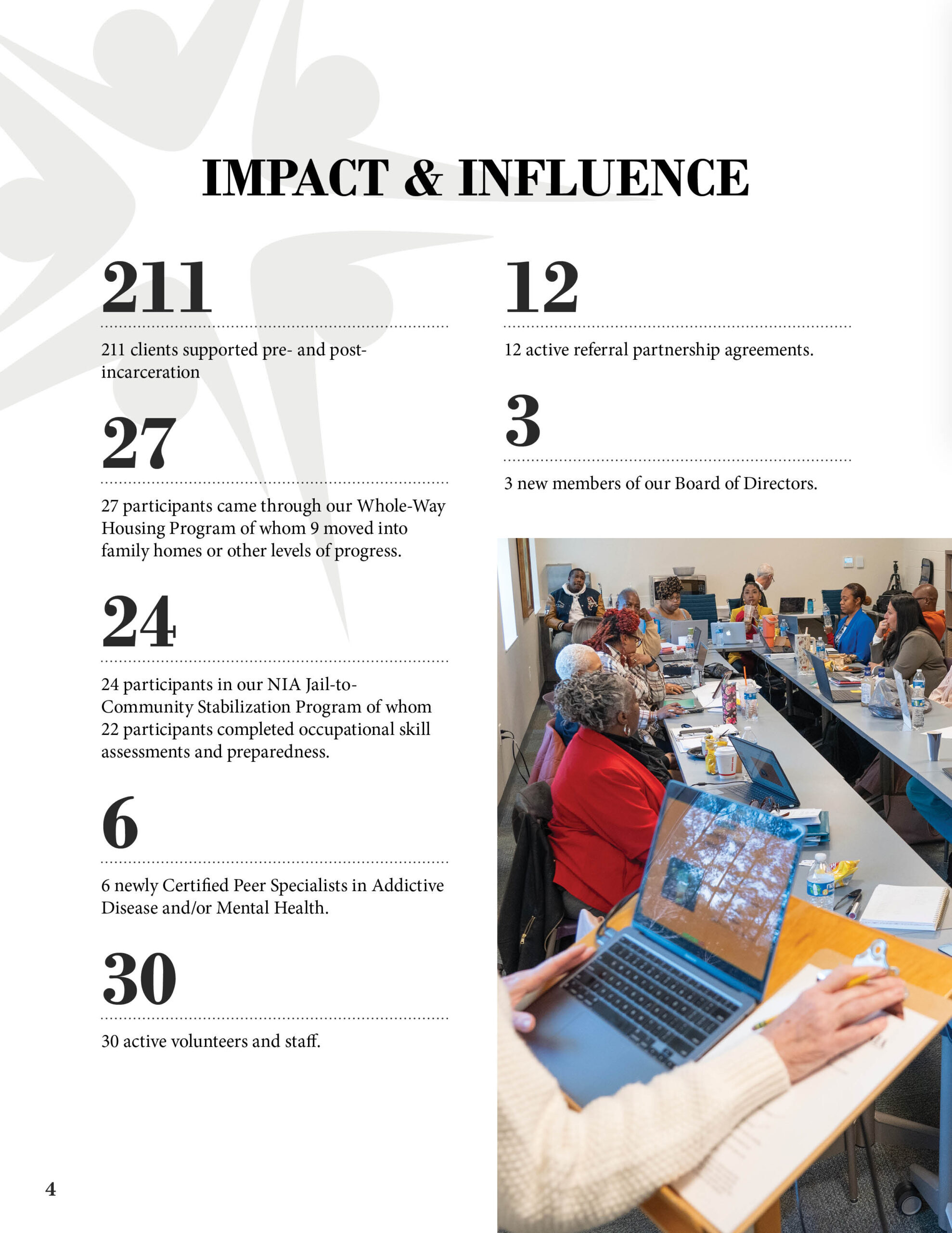 2025 Year End Report v7 - 4.28.20266