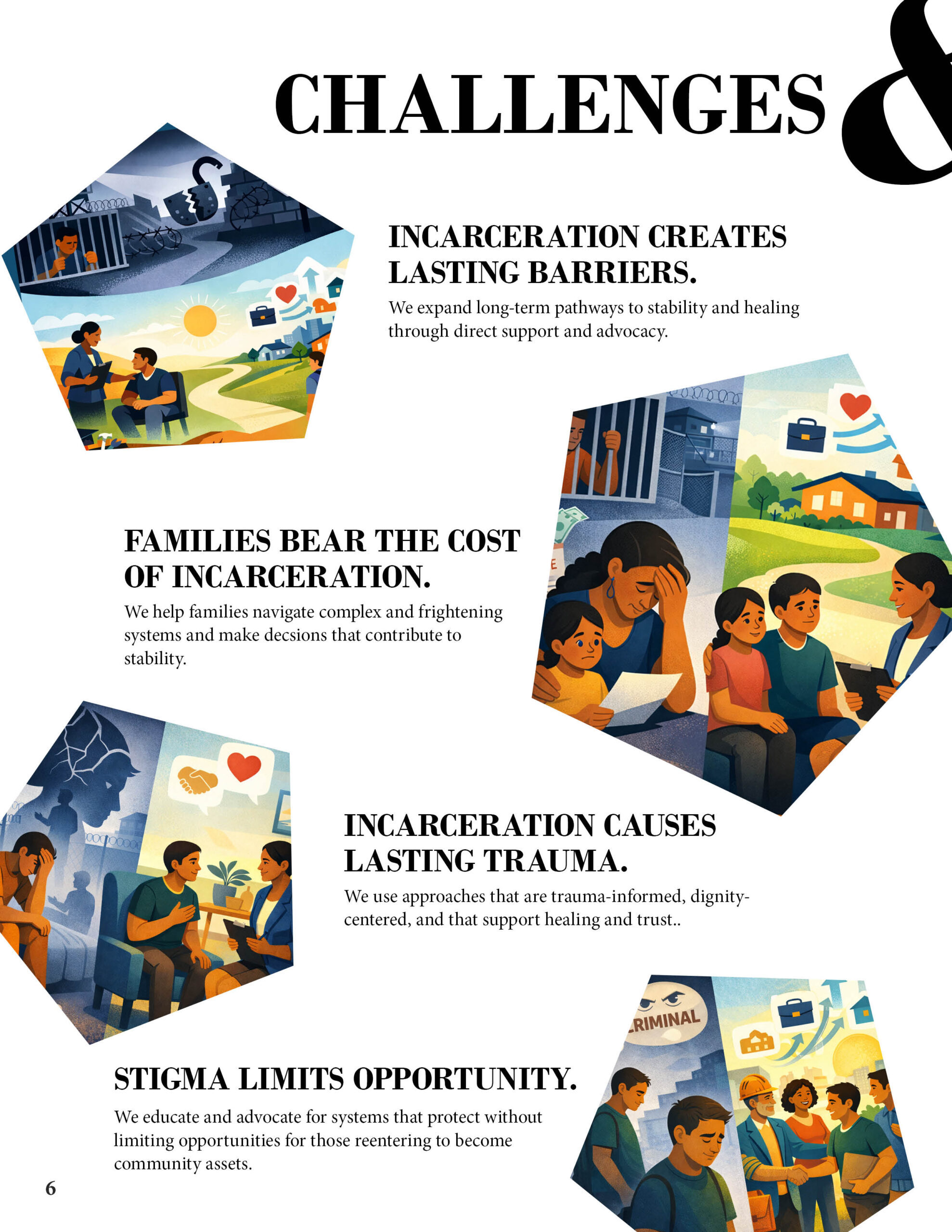 2025 Year End Report v7 - 4.28.20268