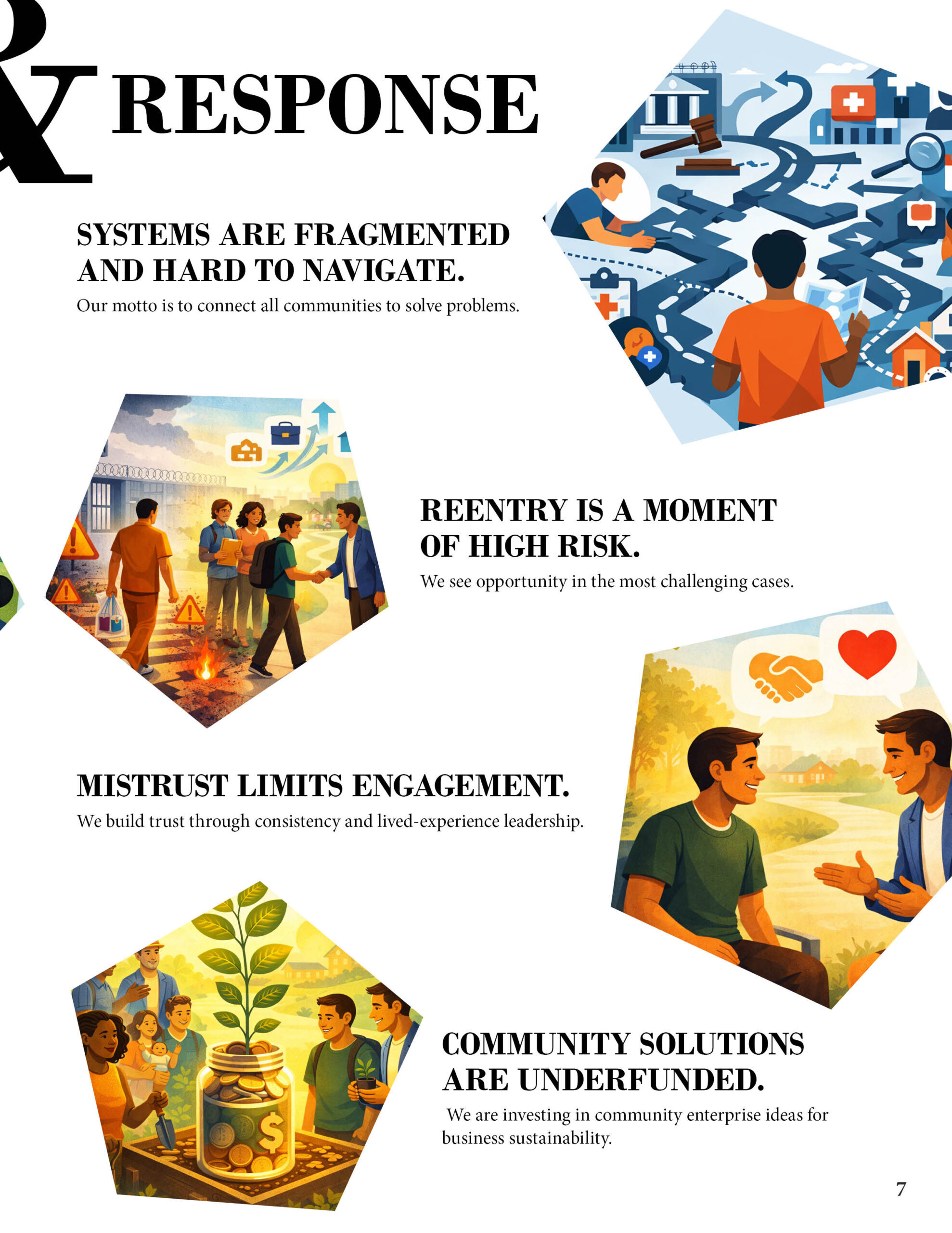 2025 Year End Report v7 - 4.28.20269